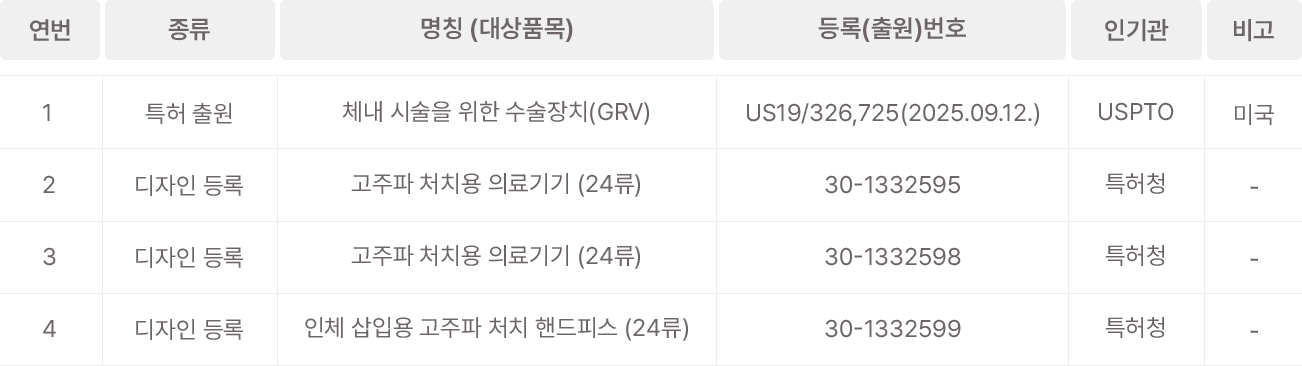 history 이미지