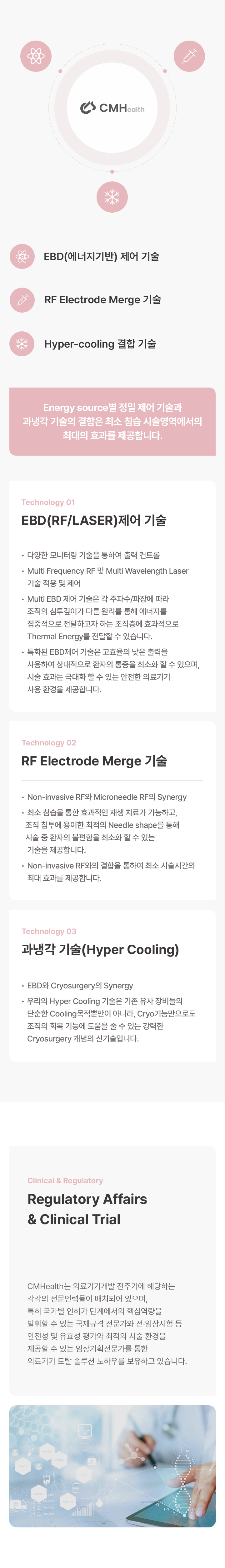 technology 이미지